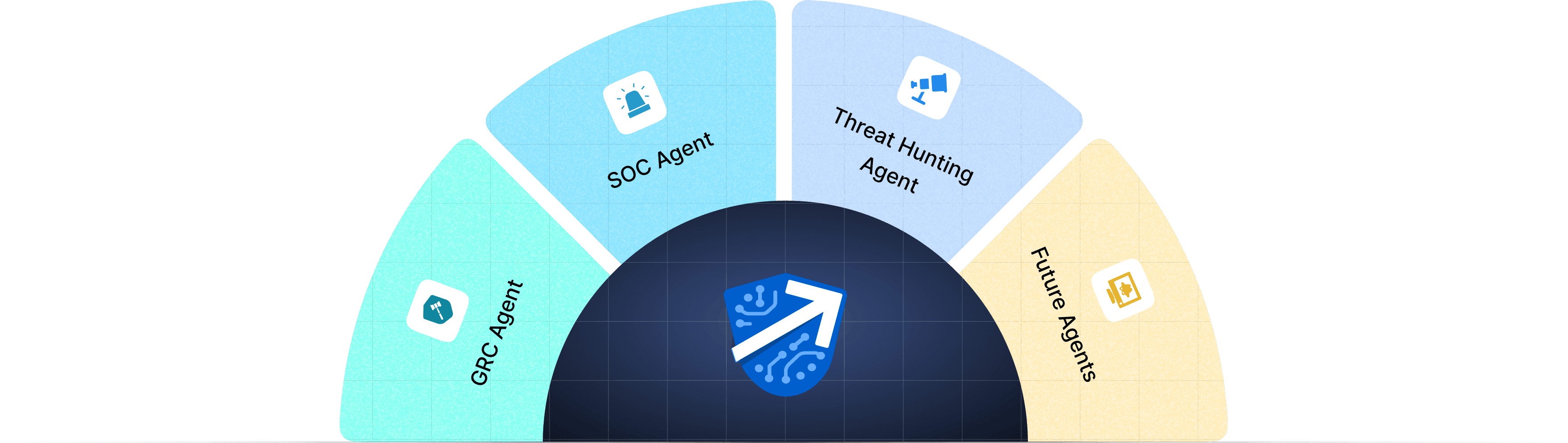 Simbian Launches Industry-First AI Agents to Expand Organizations’ Security Operations Toward Autonomous Security 