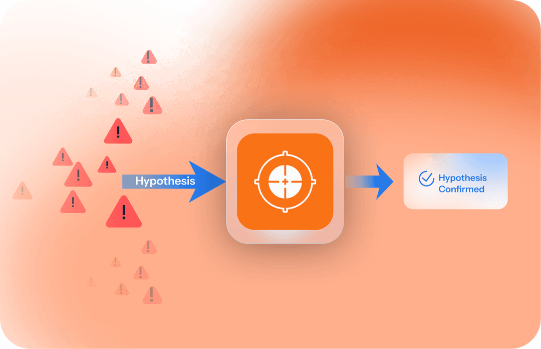 AI Threat Hunt Agent